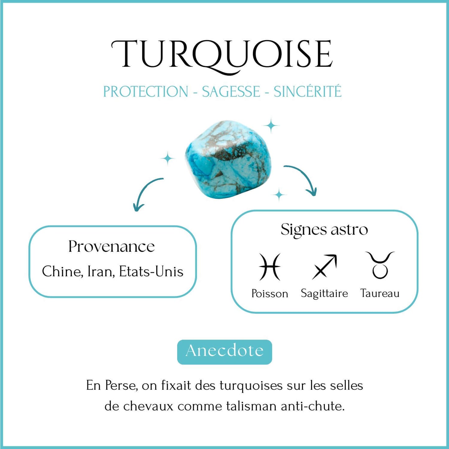 Vertus de la turquoise