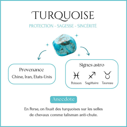 Vertus de la turquoise